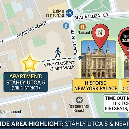 Boutique Two Bedroom Flat Close To New York Palace Lejlighed